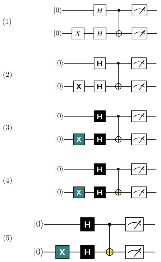 Five example circuits
